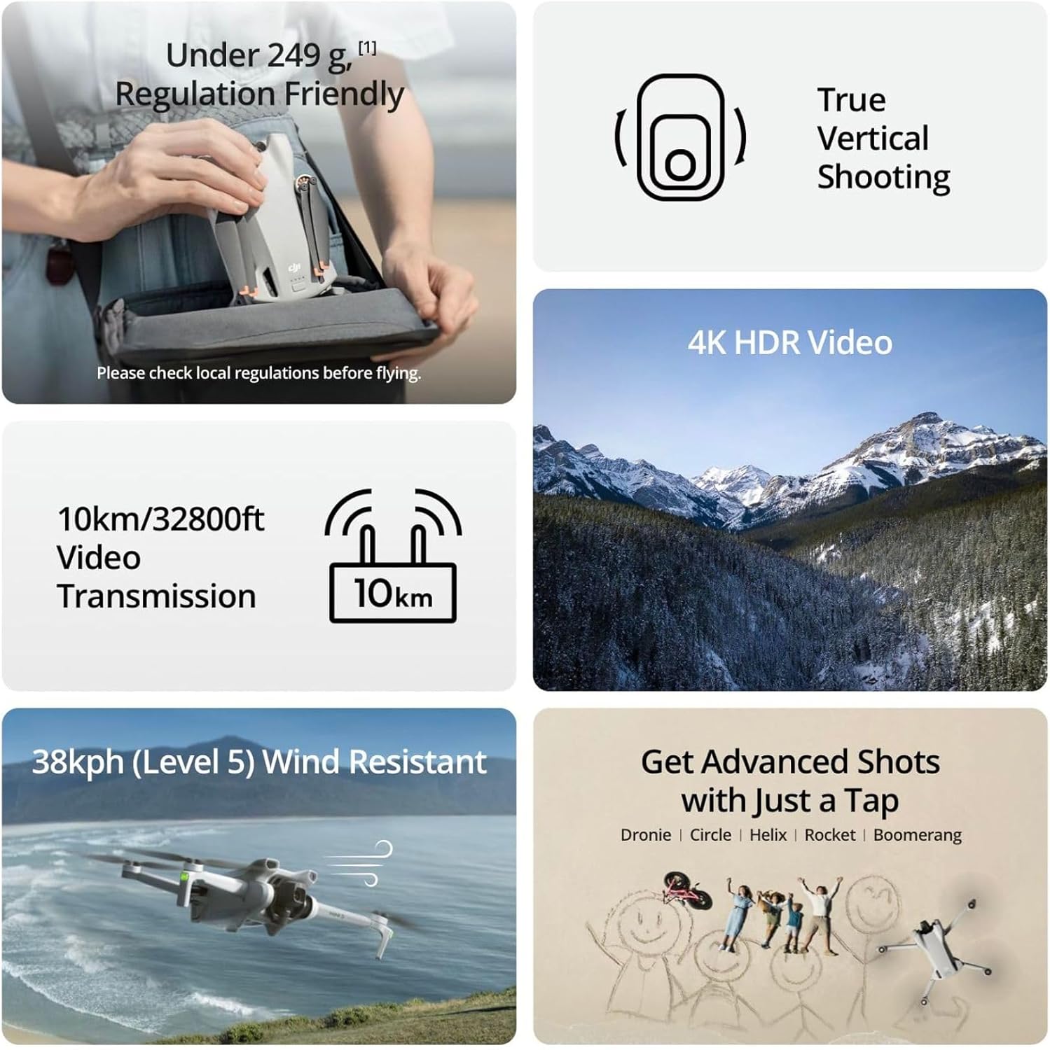 Dron DJI Mini 3 / Mini 4K / Ma - Drone Video Production reseña y precio