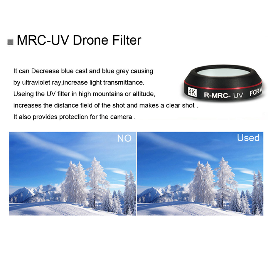 Filtro de Dron para Mavic Pro  - Drone Ndvi reseña y precio