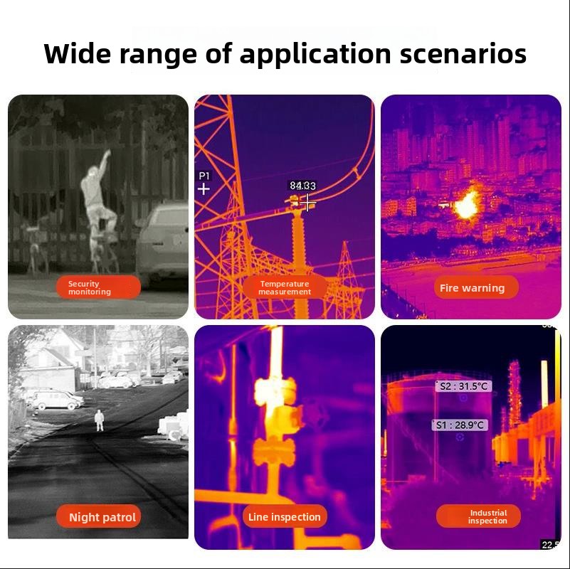 Nueva cámara térmica para cáma - Drone Thermal Imaging reseña y precio